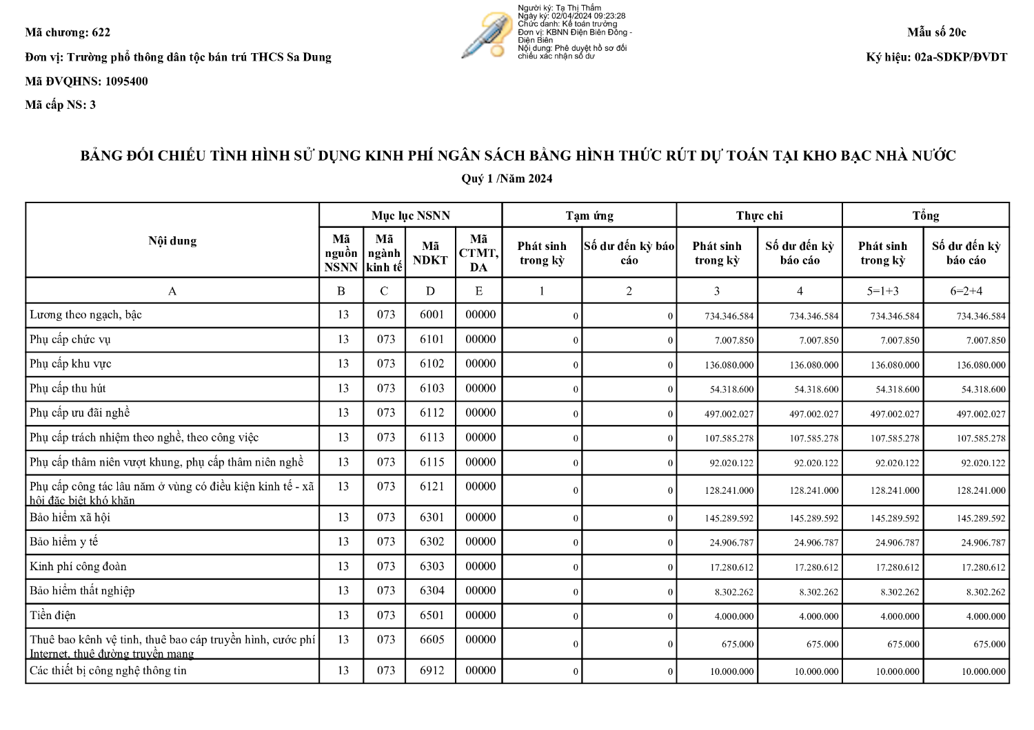 f15bef1537014782f72a5a9d3ddf1f38StDdNEBgFmrfLUQU 0