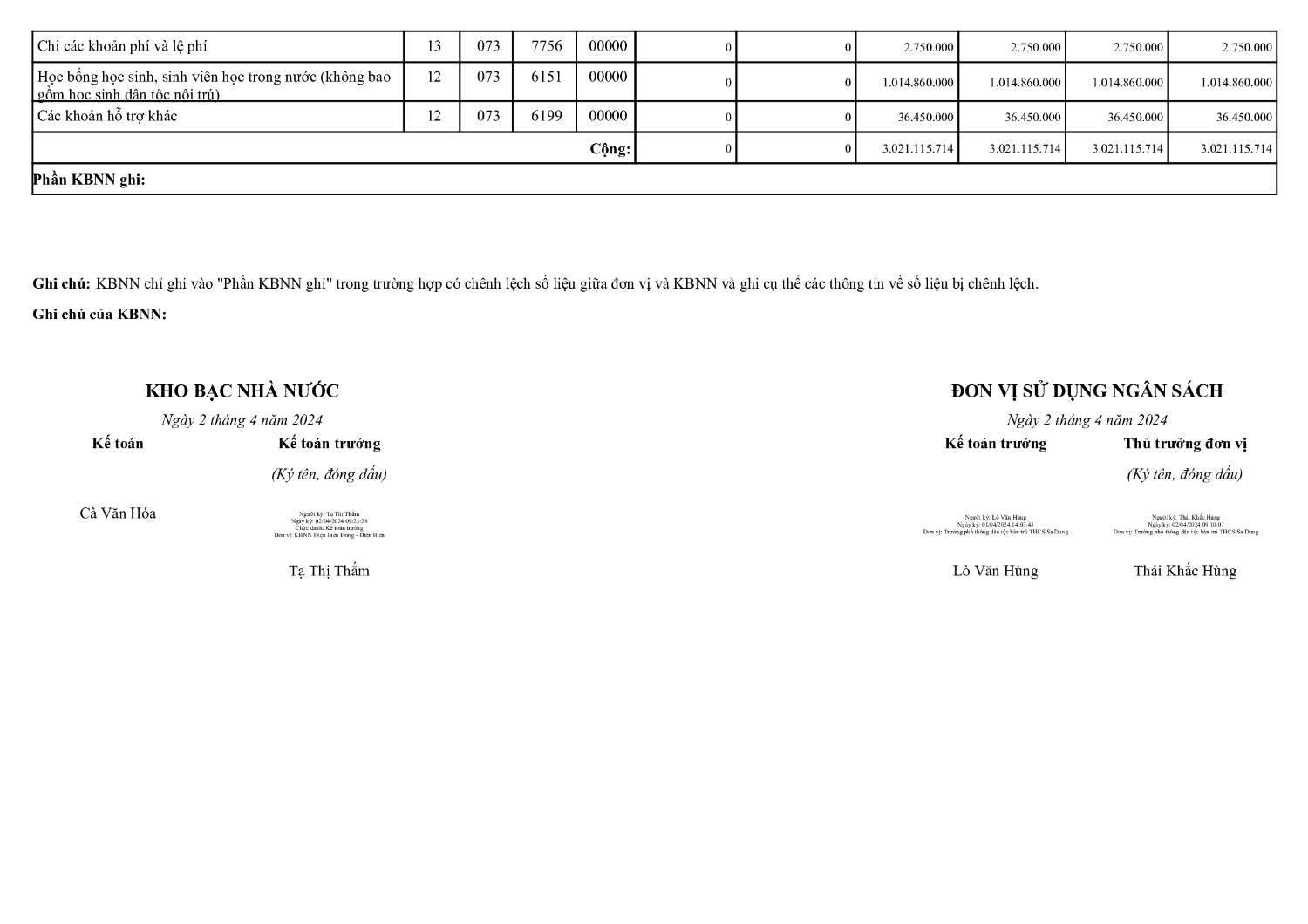 f15bef1537014782f72a5a9d3ddf1f38StDdNEBgFmrfLUQU 1