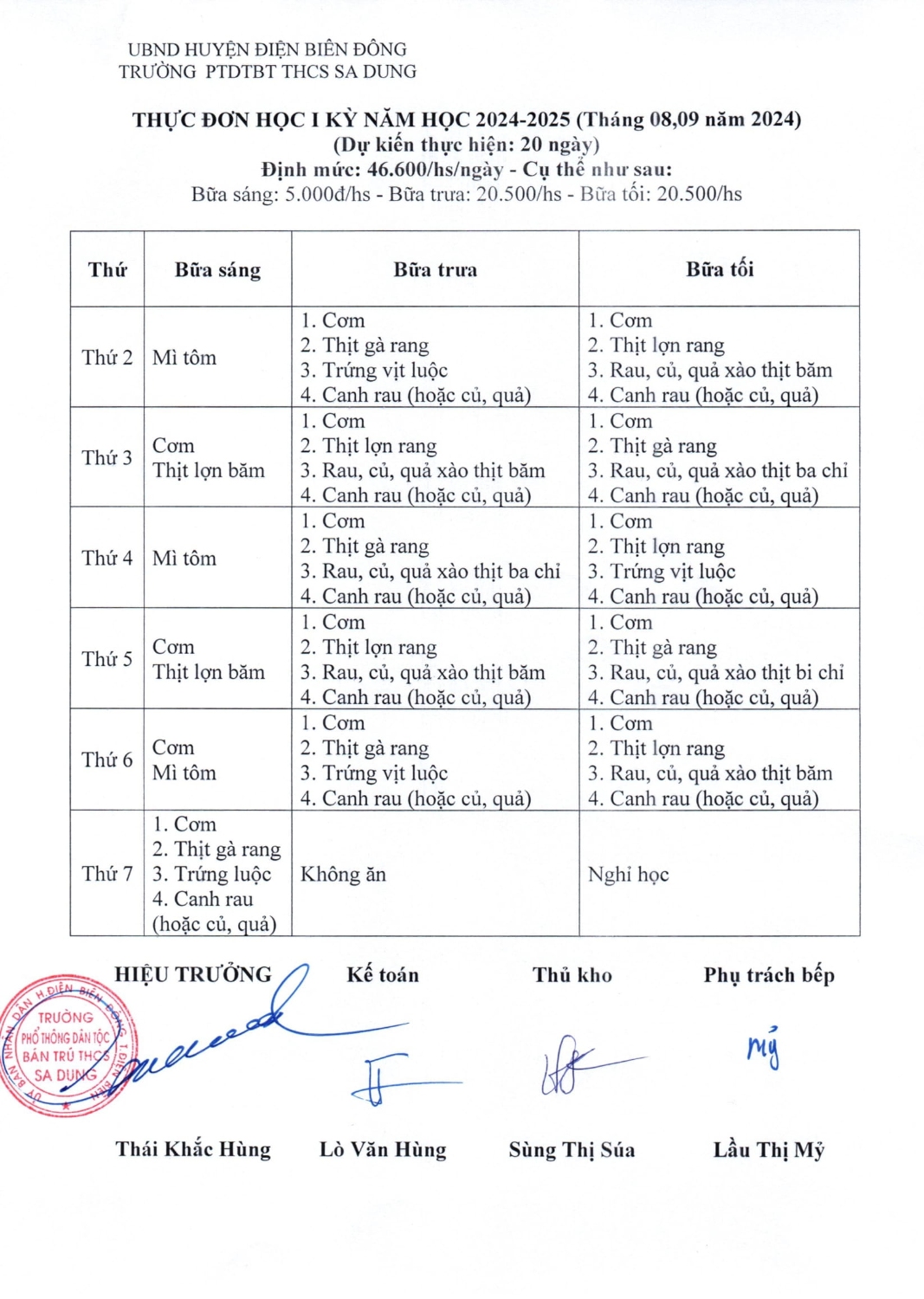 Thực đơn THCS Sa Dung 1