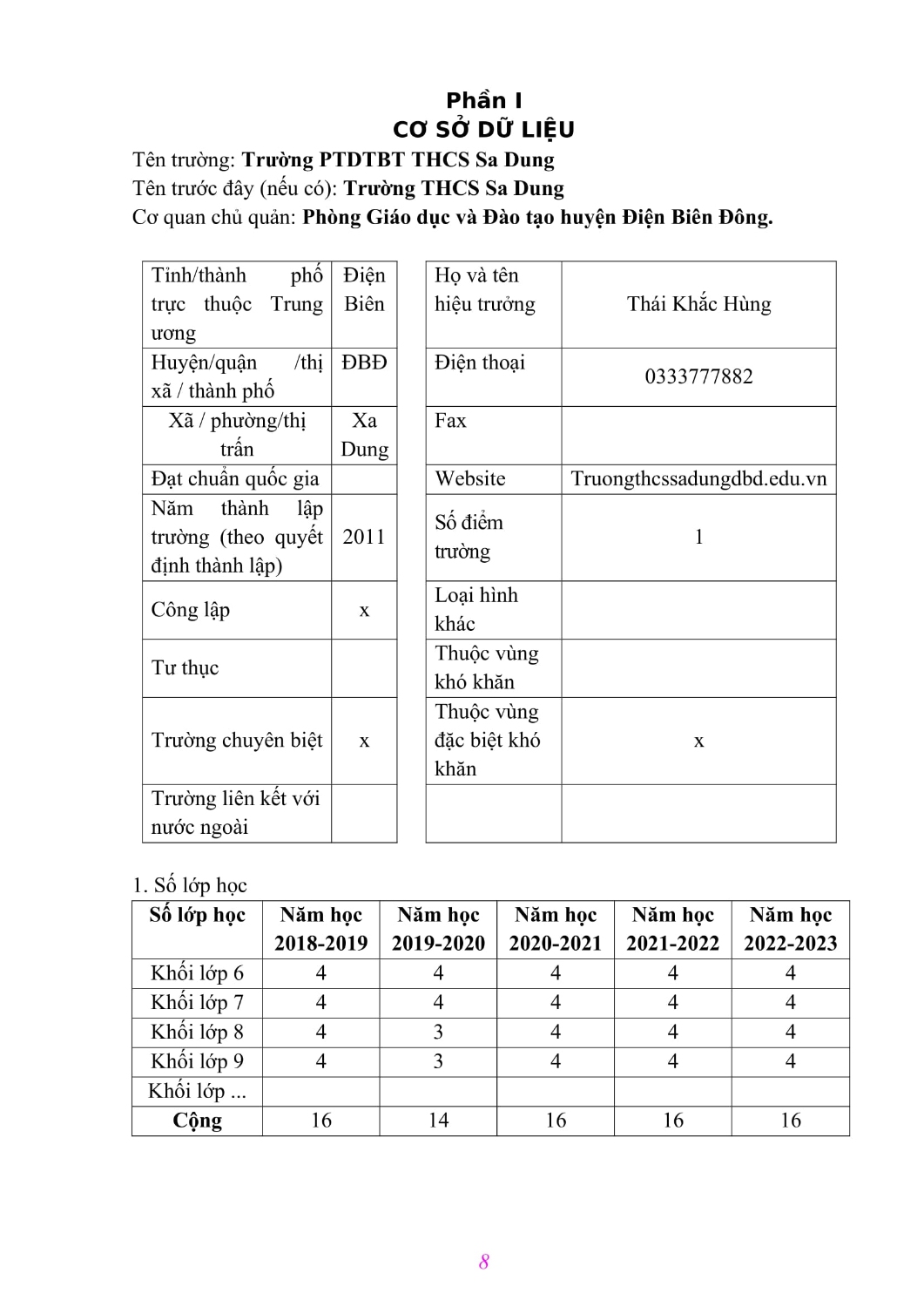 3 Phụ lục 3 BÁO CÁO Kết quả CTCL Sa Dung 2024 09