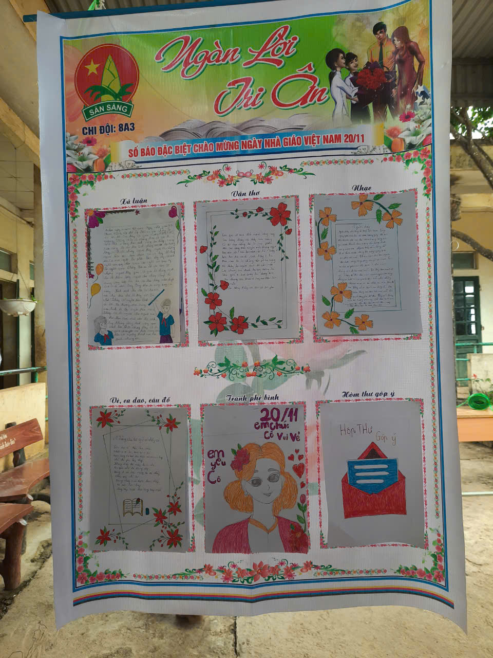 Ảnh báo tường